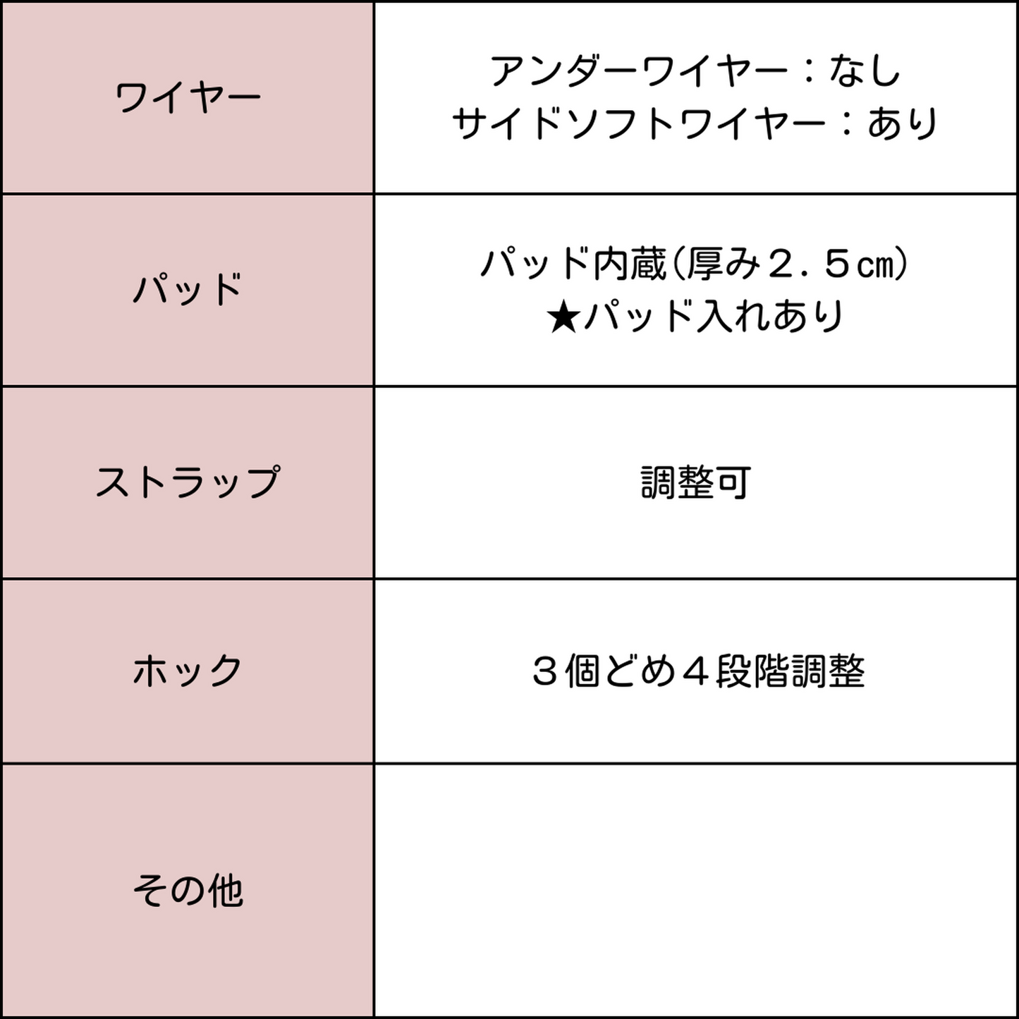 パステルフリルケーキブラ&ショーツセット(全3色)018NA0621