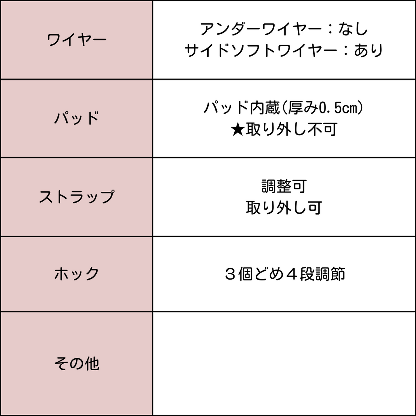 ドリームラブリーブラ&ショーツセット(全3色)0106SU1022